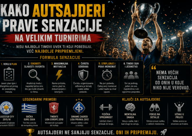 Kako autsajderi na velikim turnirima prave senzacije i menjaju pravila igre